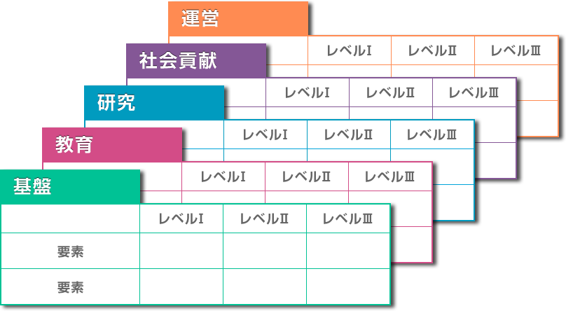 図2